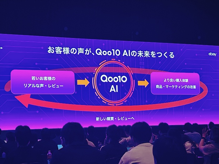 Qoo10 Seller Conference 2026
