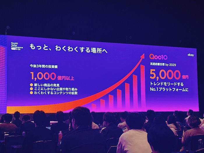Qoo10 Seller Conference 2026