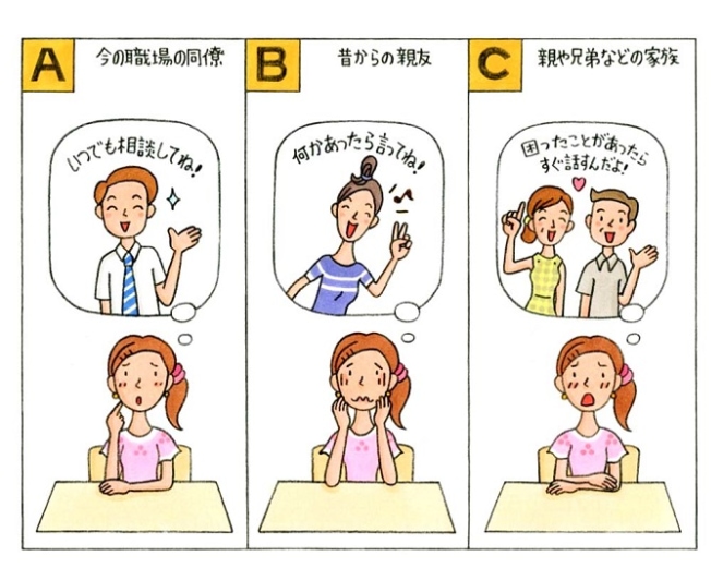 心理テスト 仕事でいろいろと問題が発生 あなたは誰に相談する ダイエット フィットネス ヘルスケアのことならfytte フィッテ