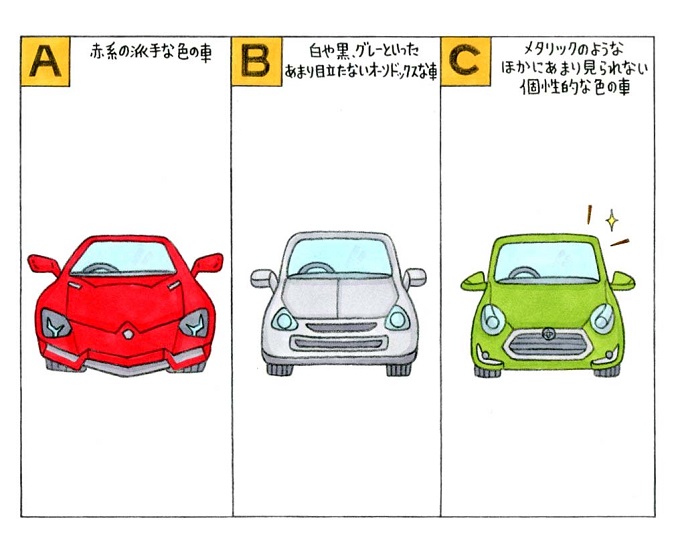 ３種類の車のイラスト