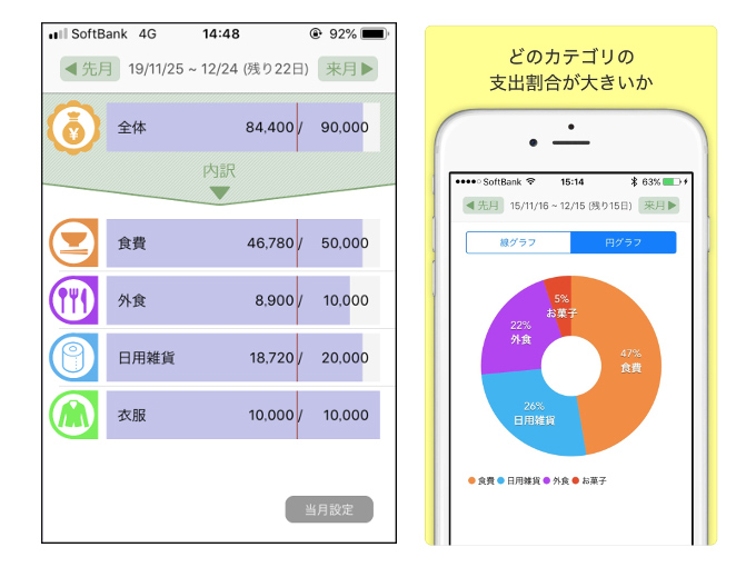 やりくりの定番 袋分け家計簿をカンタンアプリで 袋分家計簿 簡単人気の家計簿 アプリ ダイエット フィットネス ヘルスケアのことならfytte フィッテ