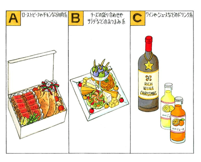 心理テスト 料理持ち寄りのパーティーにあなたが持っていくのは ダイエット フィットネス ヘルスケアのことならfytte フィッテ