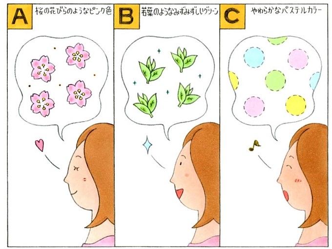 心理テスト あなたが思い浮かべる 春 のイメージカラーといえば