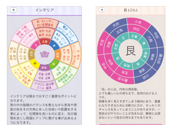 おこもり中の模様替えで部屋の運気をアゲちゃおう アプリ 開運コンパス 風水 吉方 で吉方位をチェック ダイエット フィットネス ヘルスケアのことならfytte フィッテ