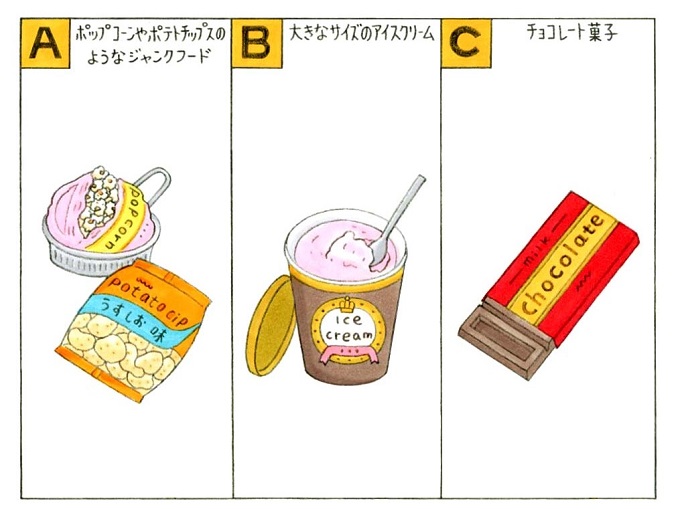 心理テスト おうちで映画鑑賞をします 映画のお供にどんなお菓子を選ぶ ダイエット フィットネス ヘルスケアのことならfytte フィッテ