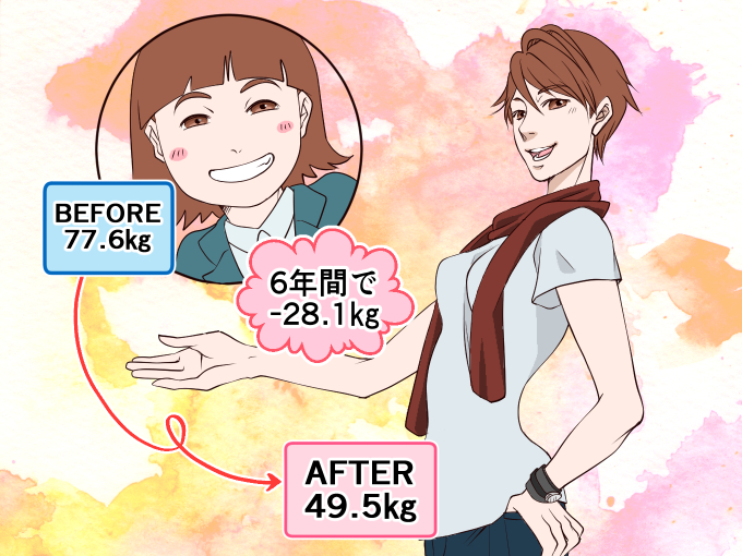 漫画レポート 77kgのぽっちゃり女子が40kg台へ 成功を導いたダイエット術 ダイエット フィットネス ヘルスケアのことならfytte フィッテ