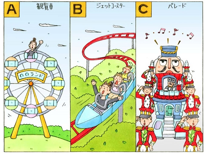 心理テスト 遊園地に行きます あなたがいちばん楽しみにしているのは何 ダイエット フィットネス ヘルスケアのことならfytte フィッテ