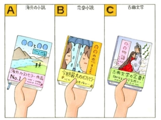 心理テスト 本を買います あなたが選ぶのは次のうちどれ ダイエット フィットネス ヘルスケアのことならfytte フィッテ