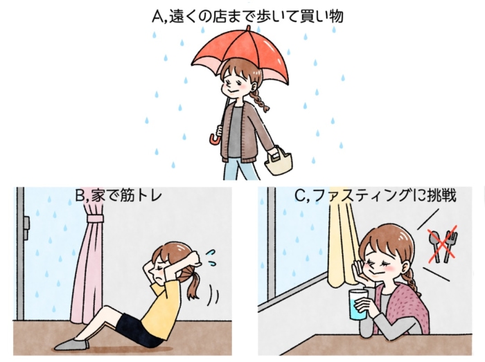 ダイエットチョイス 雨の日にぜひやりたいダイエットは ｅｉｃｏ式ダイエットのコツ ダイエット フィットネス ヘルスケアのことならfytte フィッテ
