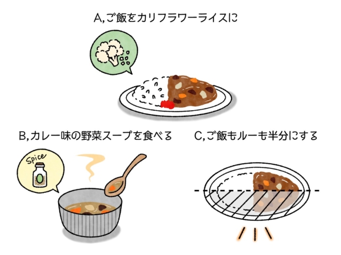 ダイエットチョイス 家族のために作るカレー ダイエットしたいあなたのチョイスは Eico式ダイエットのコツ 14 ダイエット フィットネス ヘルスケアのことならfytte フィッテ