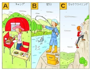 心理テスト 家の前に自転車が置いてあります その自転車は何色だった ダイエット フィットネス ヘルスケアのことならfytte フィッテ