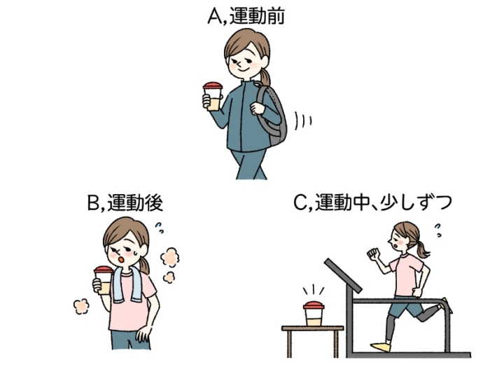 ダイエットチョイス 運動とプロテイン ドリンクを組み合わせるとしたら いつ飲むのが効果的 Eico式ダイエットのコツ 96 ダイエット フィットネス ヘルスケアのことならfytte フィッテ
